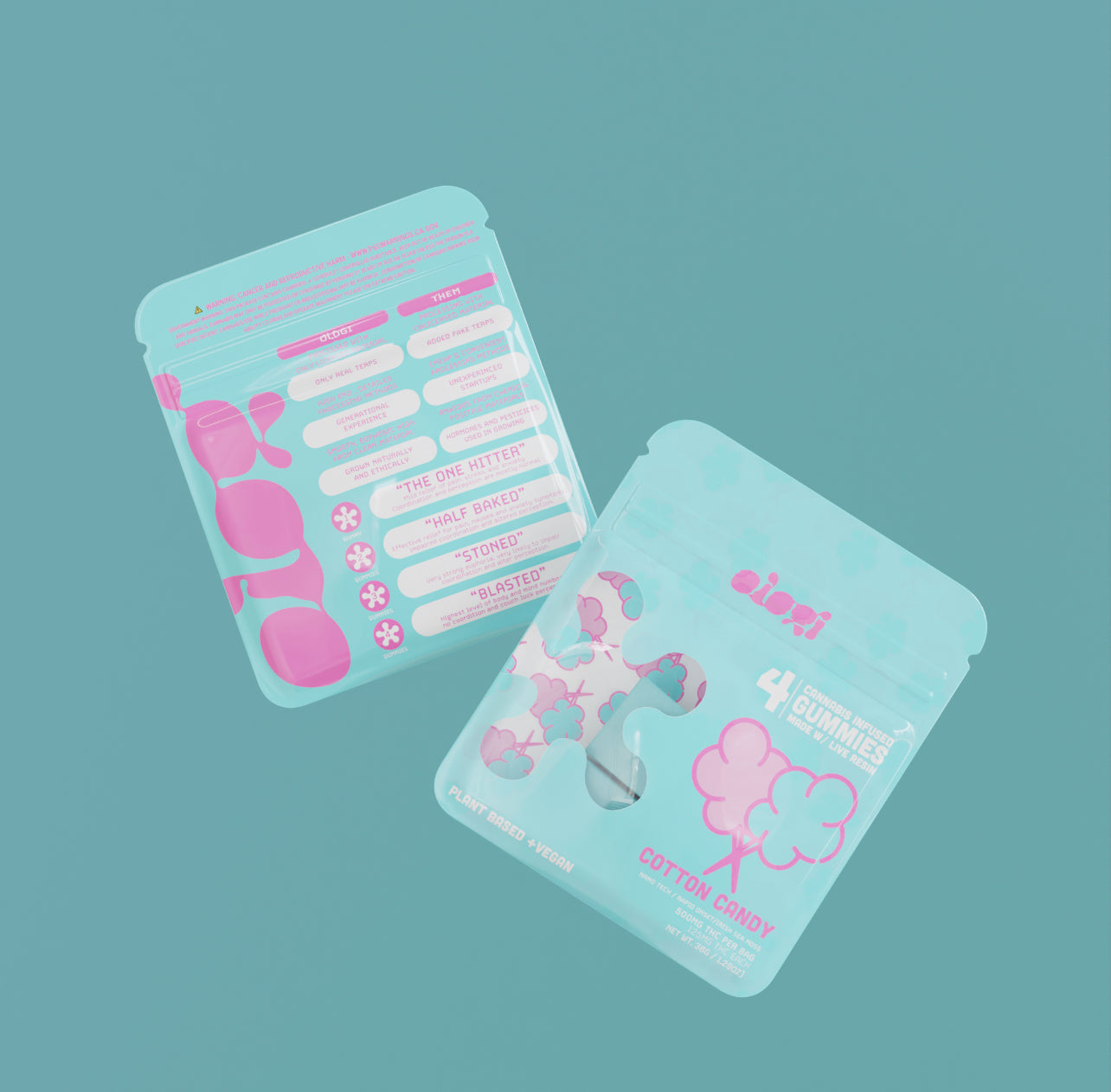 Ologi Gummies (Cotton Candy)